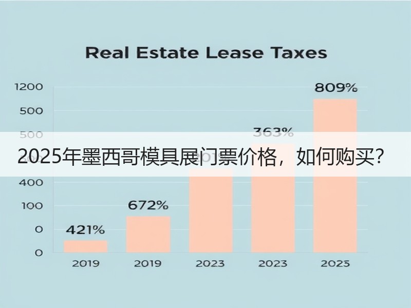 2025年墨西哥模具展门票价格，如何购买