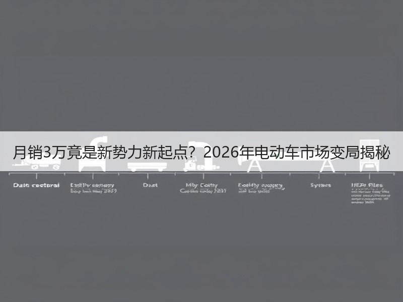 月销3万竟是新势力新起点？2026年电动