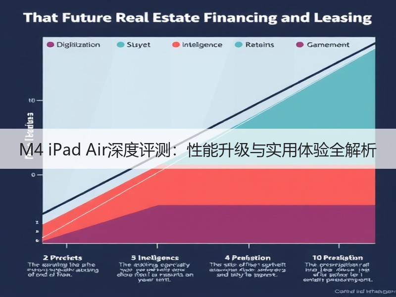 M4 iPad Air深度评测：性能升级