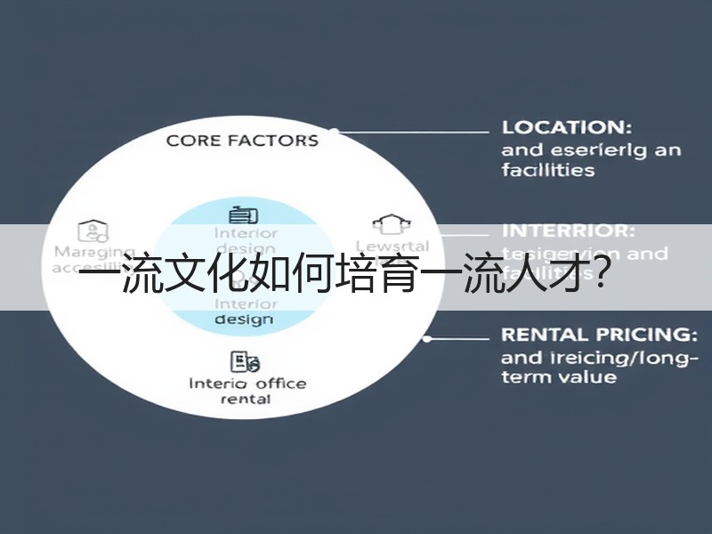 一流文化如何培育一流人才？