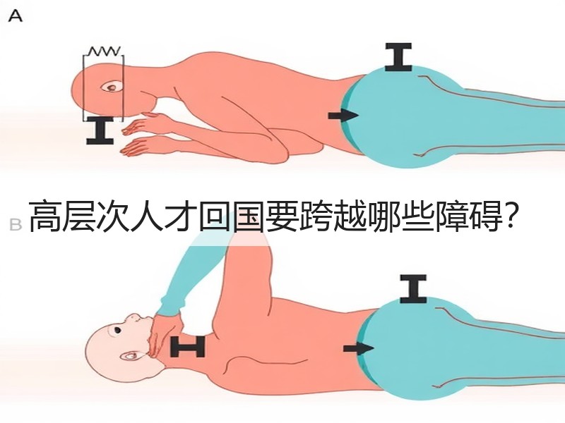高层次人才回国要跨越哪些障碍？