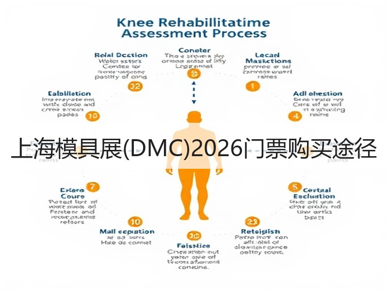 上海模具展(DMC)2026门票购买途径