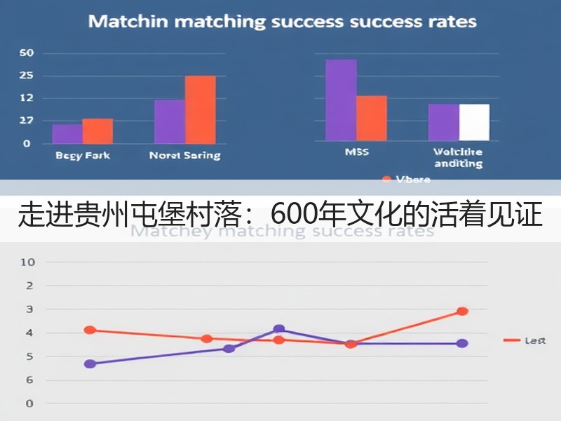 走进贵州屯堡村落：600年文化的活着见证
