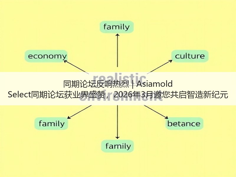 同期论坛反响热烈 | Asiamold 