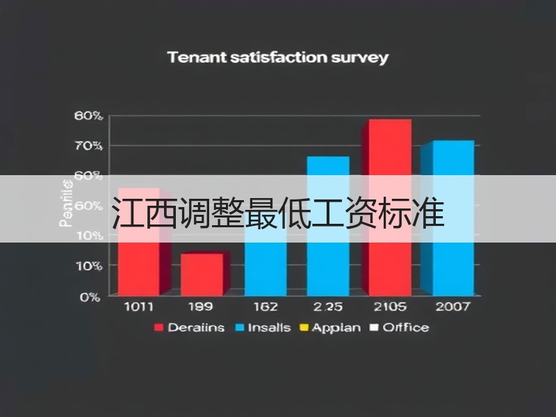 江西调整最低工资标准