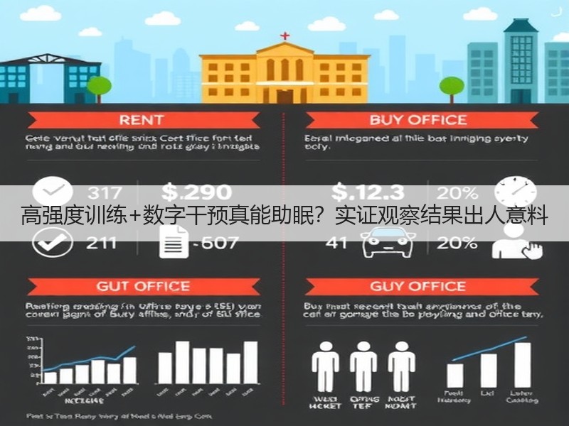 高强度训练+数字干预真能助眠？实证观察结