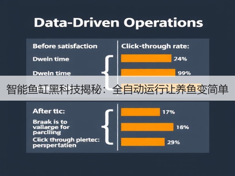 智能鱼缸黑科技揭秘：全自动运行让养鱼变简