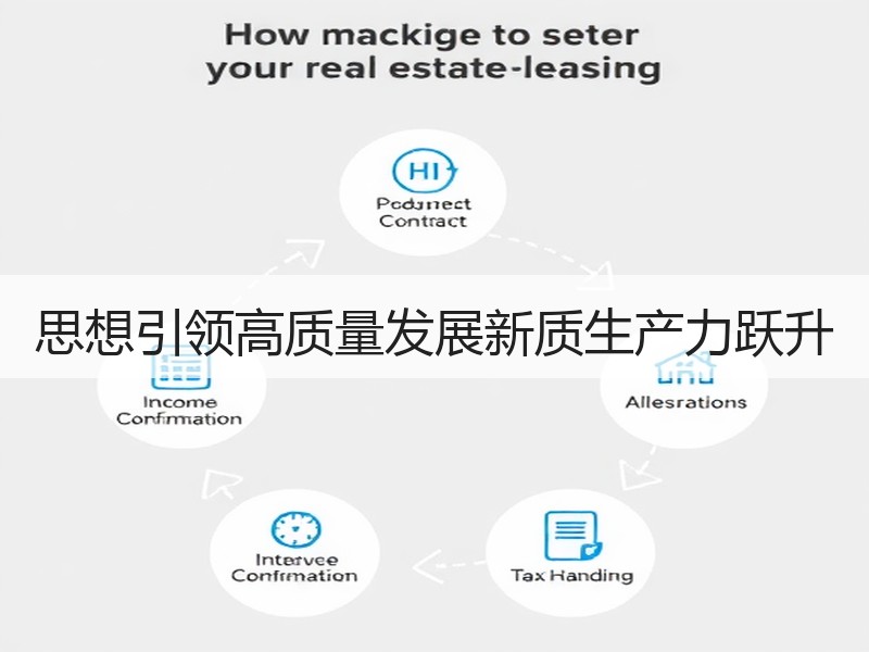 思想引领高质量发展新质生产力跃升