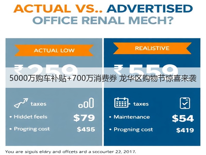 5000万购车补贴+700万消费券 龙华