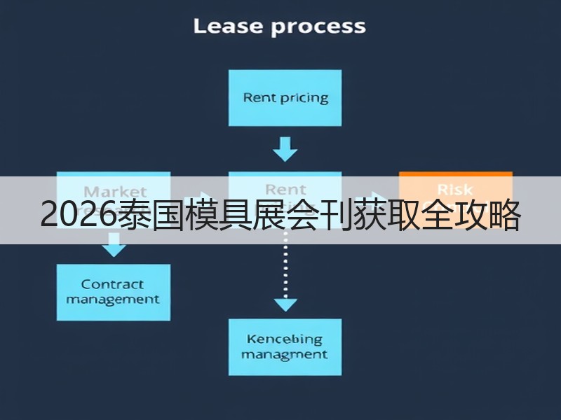 2026泰国模具展会刊获取全攻略