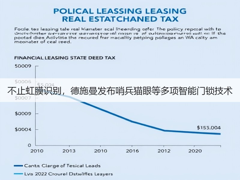 不止虹膜识别，德施曼发布哨兵猫眼等多项智
