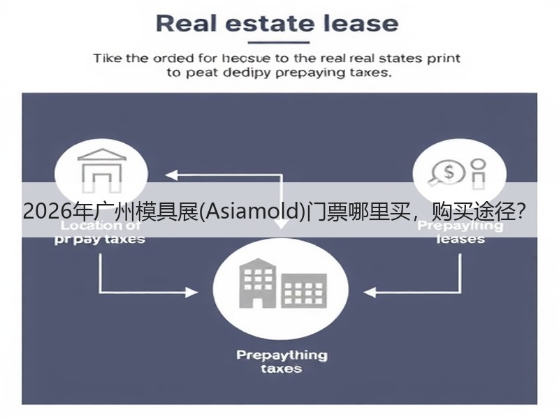 2026年广州模具展(Asiamold)