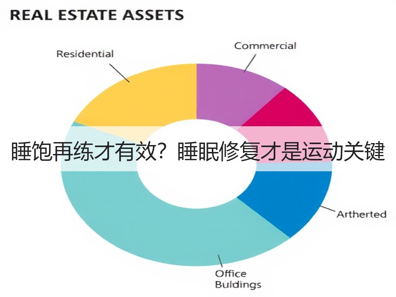 睡饱再练才有效？睡眠修复才是运动关键