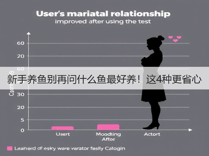 新手养鱼别再问什么鱼最好养！这4种更省心