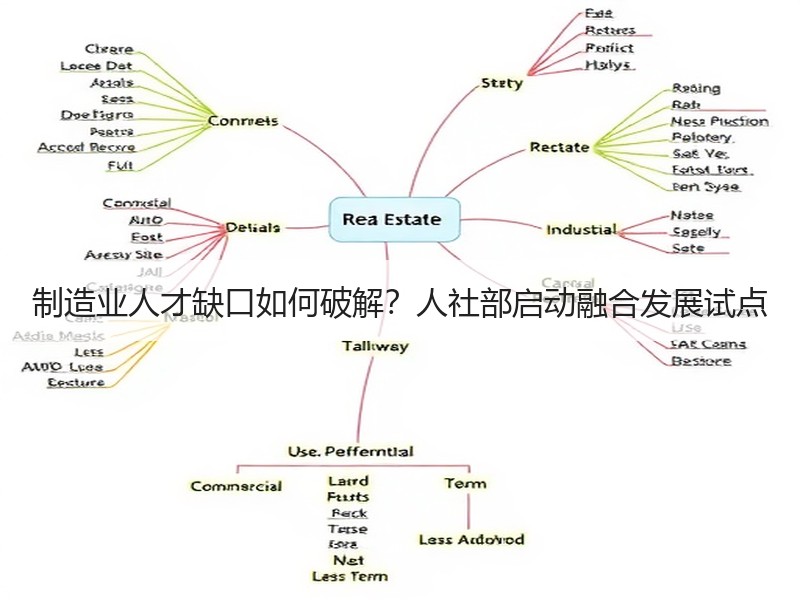 制造业人才缺口如何破解？人社部启动融合发