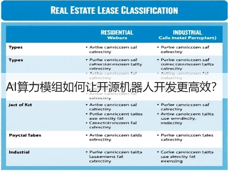 AI算力模组如何让开源机器人开发更高效？