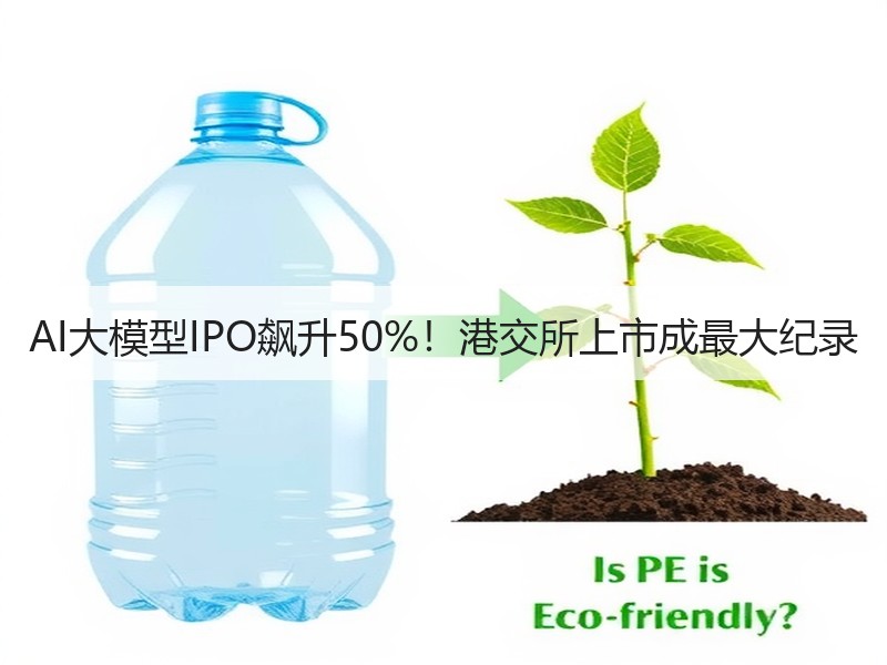 AI大模型IPO飙升50%！港交所上市成
