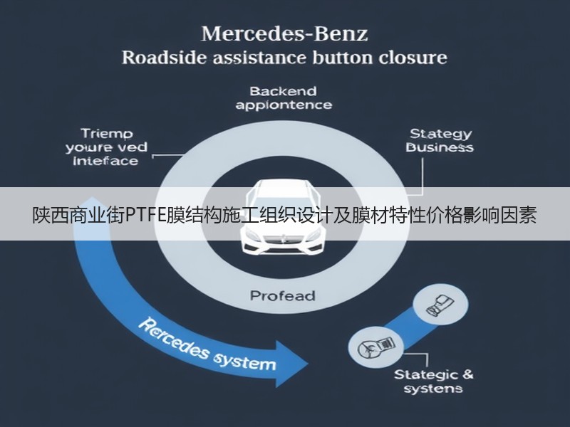 陕西商业街PTFE膜结构施工组织设计及膜