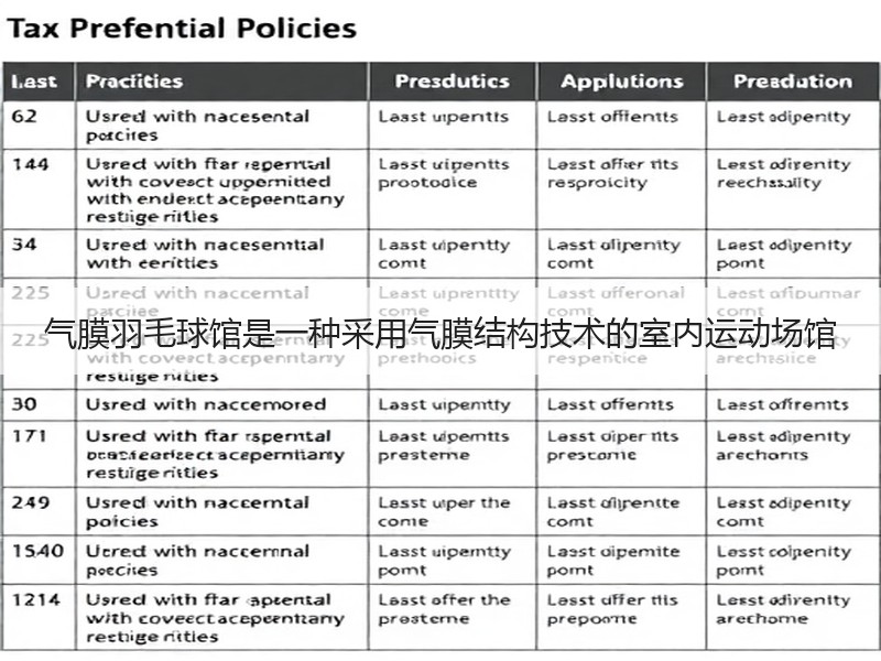 气膜羽毛球馆是一种采用气膜结构技术的室内