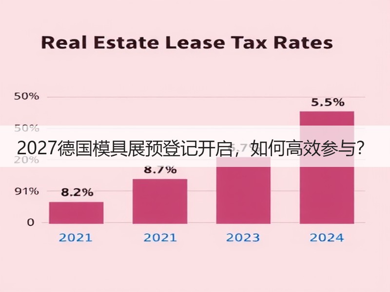 2027德国模具展预登记开启，如何高效参