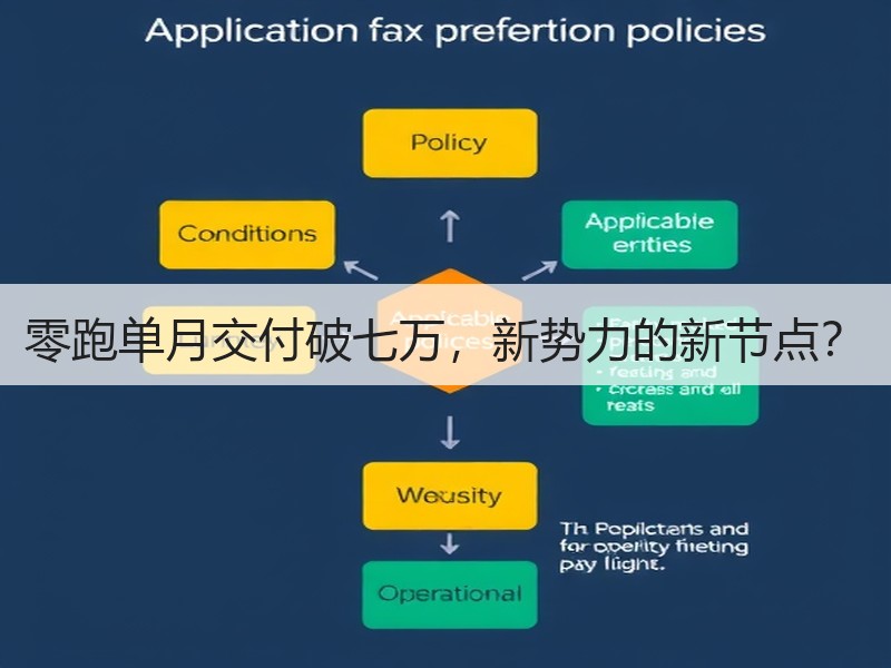 零跑单月交付破七万，新势力的新节点？