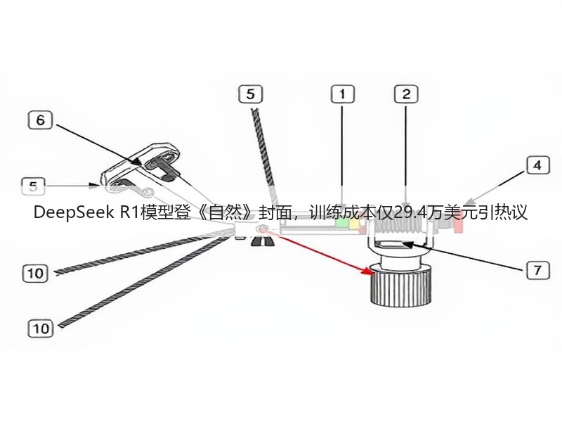 DeepSeek R1模型登《自然》封面
