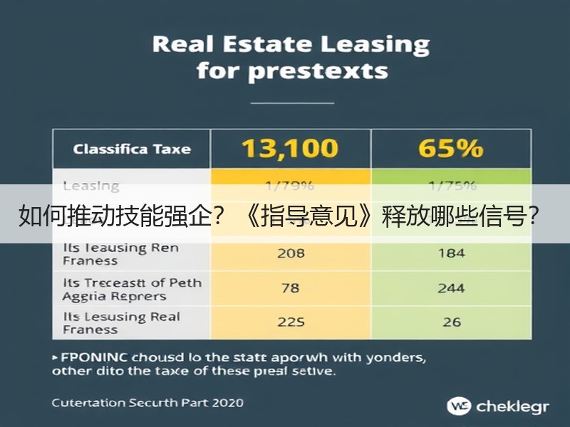 如何推动技能强企？《指导意见》释放哪些信