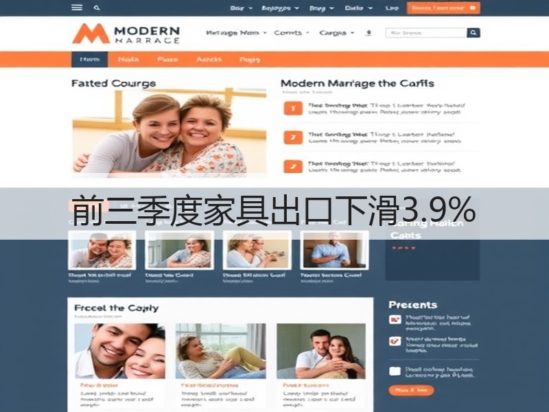 前三季度家具出口下滑3.9%