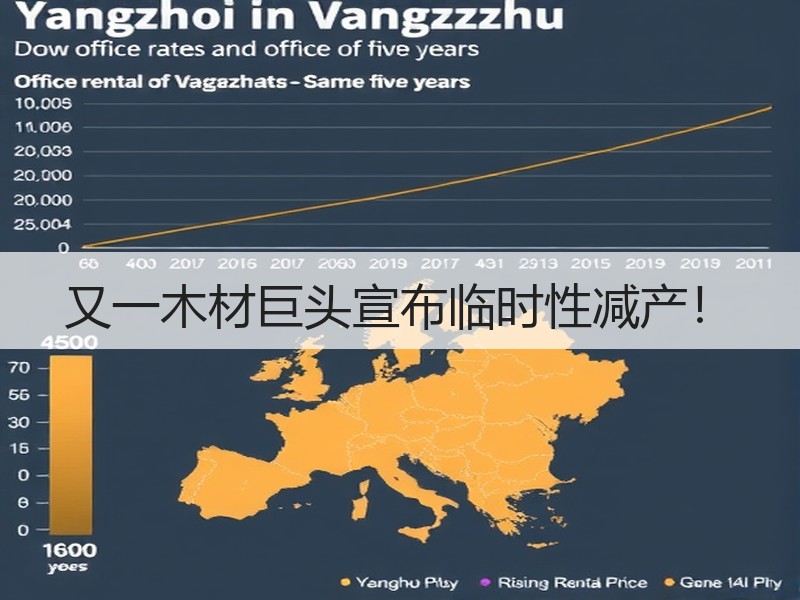 又一木材巨头宣布临时性减产！