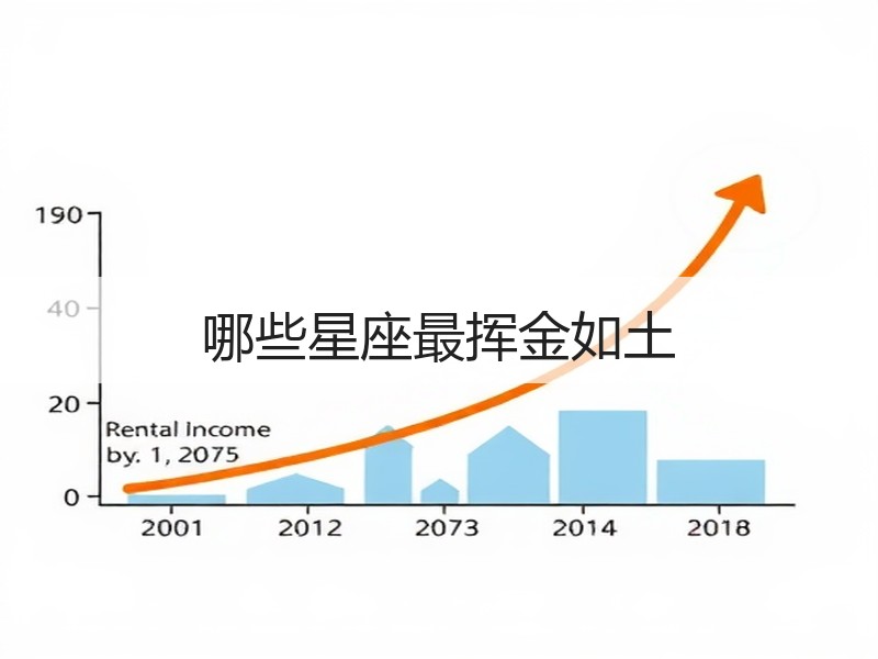 哪些星座最挥金如土
