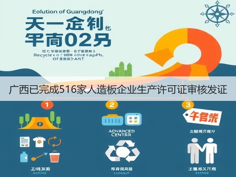 广西已完成516家人造板企业生产许可证审