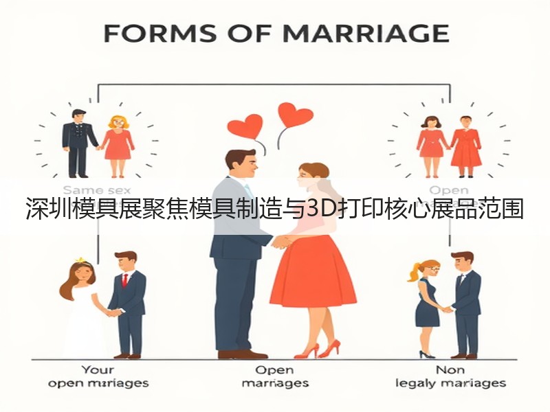 深圳模具展聚焦模具制造与3D打印核心展品