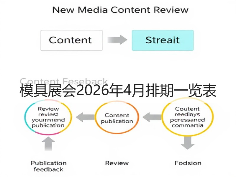 模具展会2026年4月排期一览表