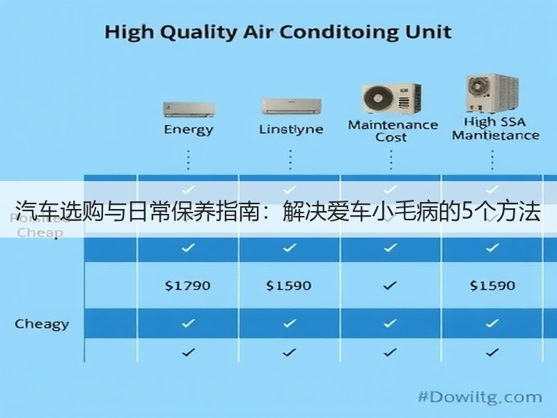 汽车选购与日常保养指南：解决爱车小毛病的