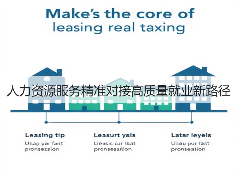 人力资源服务精准对接高质量就业新路径