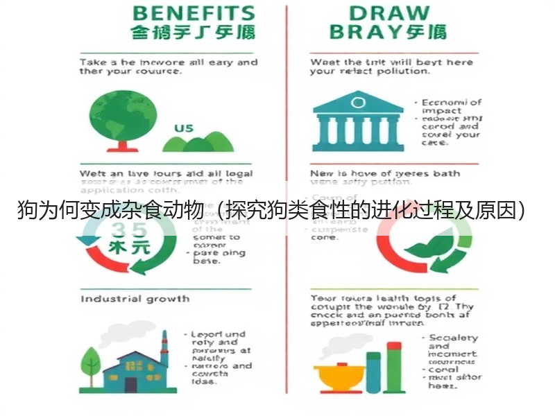 狗为何变成杂食动物（探究狗类食性的进化过