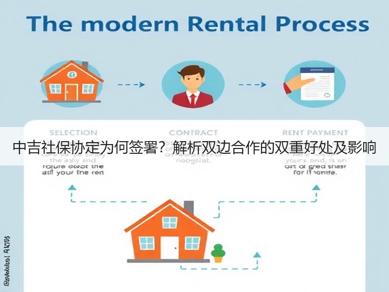 中吉社保协定为何签署？解析双边合作的双重