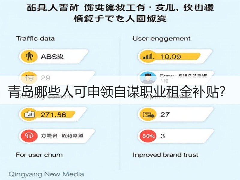 青岛哪些人可申领自谋职业租金补贴？