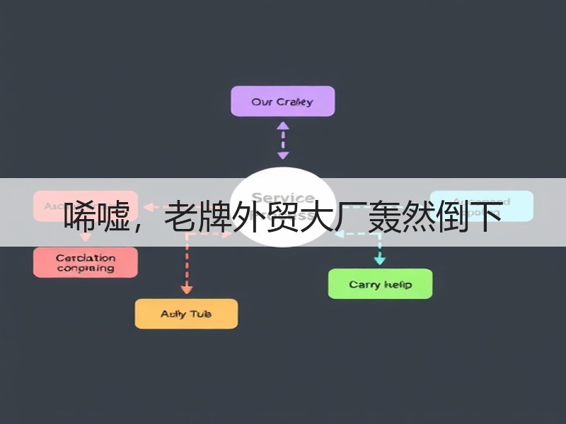 唏嘘，老牌外贸大厂轰然倒下