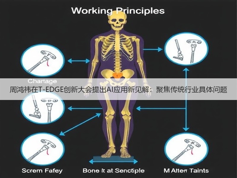 周鸿祎在T-EDGE创新大会提出AI应用