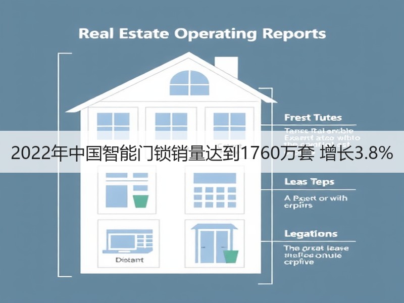 2022年中国智能门锁销量达到1760万