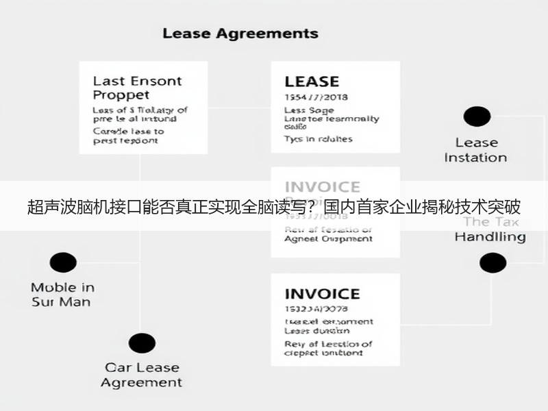 超声波脑机接口能否真正实现全脑读写？国内