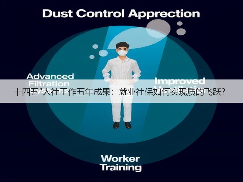 十四五