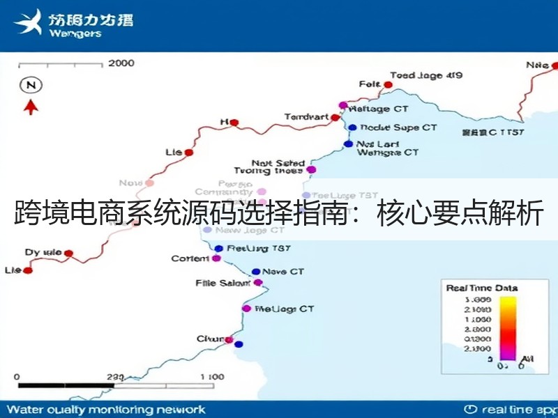 跨境电商系统源码选择指南：核心要点解析