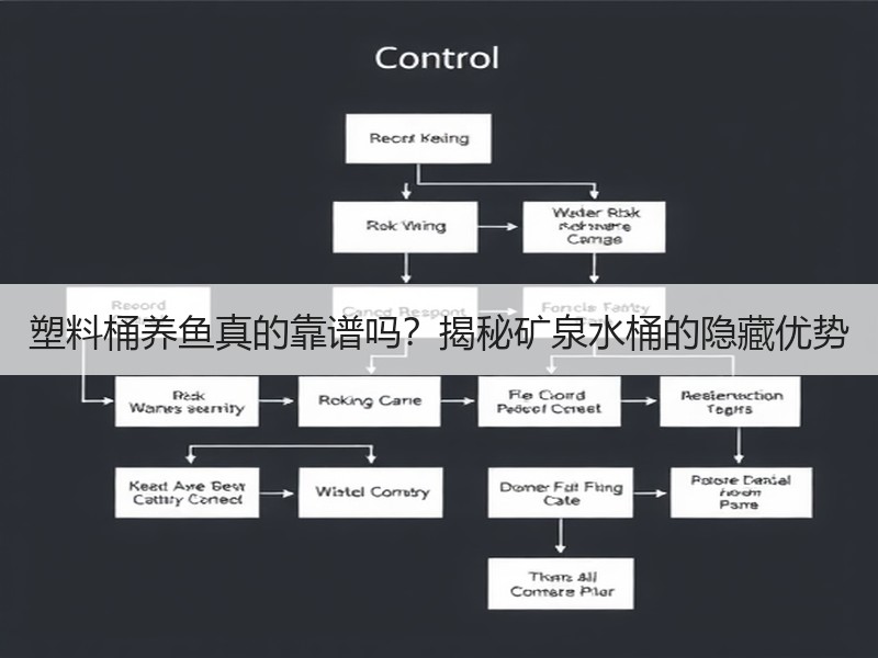塑料桶养鱼真的靠谱吗？揭秘矿泉水桶的隐藏