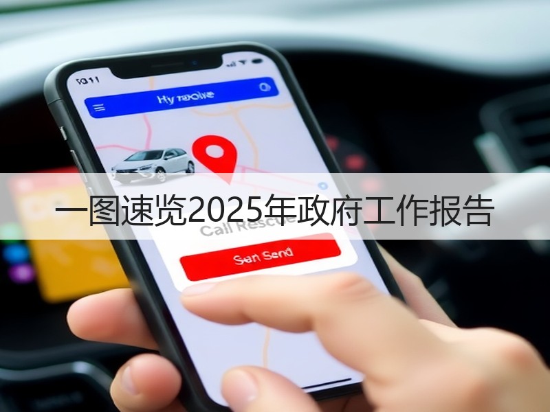 一图速览2025年政府工作报告
