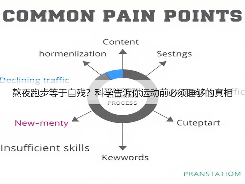 熬夜跑步等于自残？科学告诉你运动前必须睡