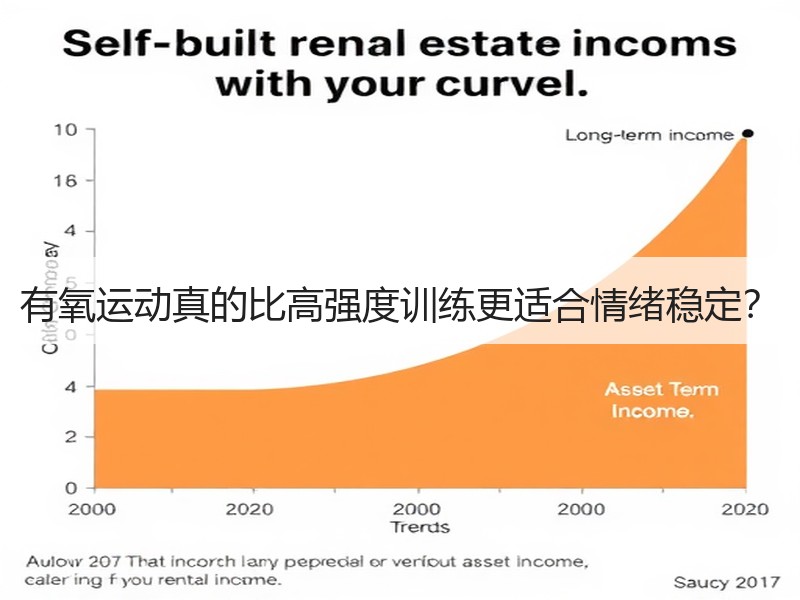 有氧运动真的比高强度训练更适合情绪稳定？