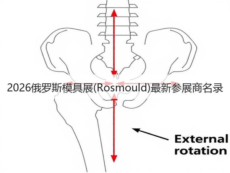2026俄罗斯模具展(Rosmould)