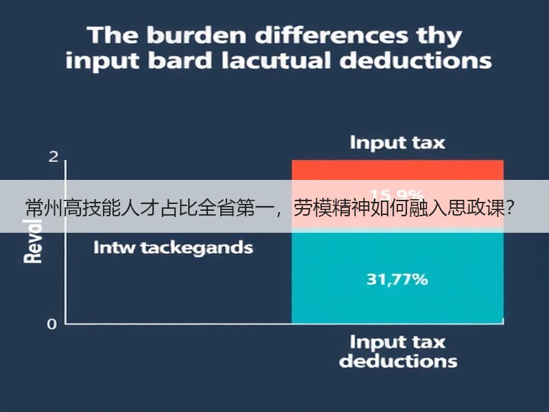 常州高技能人才占比全省第一，劳模精神如何